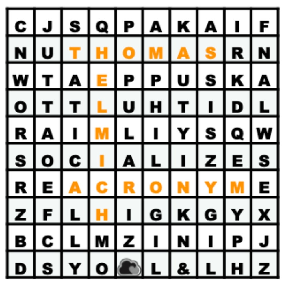 Thomas Helmich - Acronym